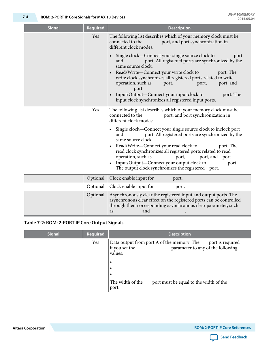 Altera MAX 10 Embedded Memory User Manual | Page 55 / 71