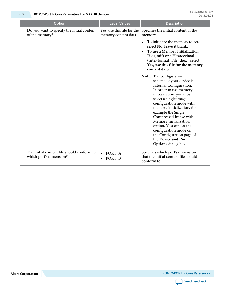 Altera MAX 10 Embedded Memory User Manual | Page 59 / 71