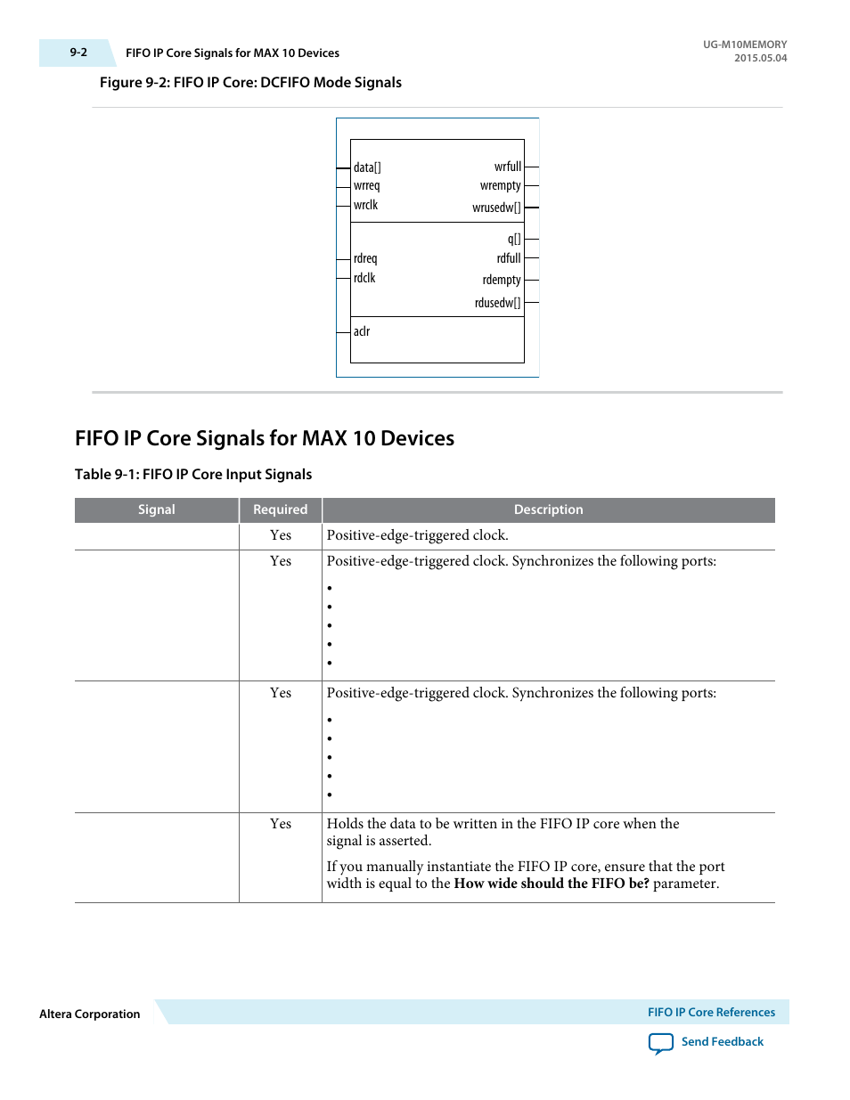 Fifo ip core signals for max 10 devices, Fifo ip core signals for max 10 devices -2 | Altera MAX 10 Embedded Memory User Manual | Page 63 / 71