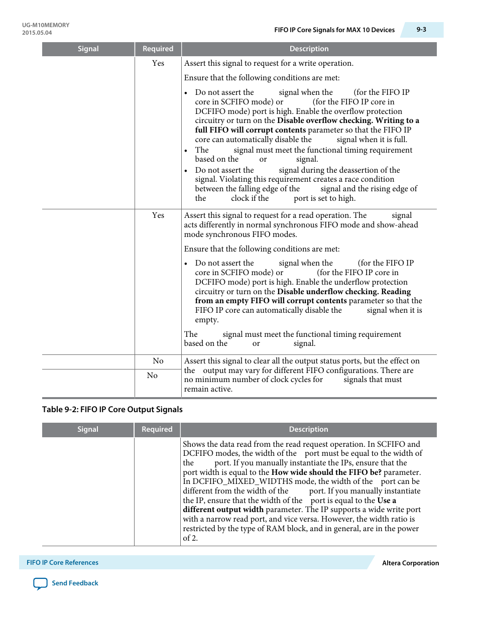 Altera MAX 10 Embedded Memory User Manual | Page 64 / 71