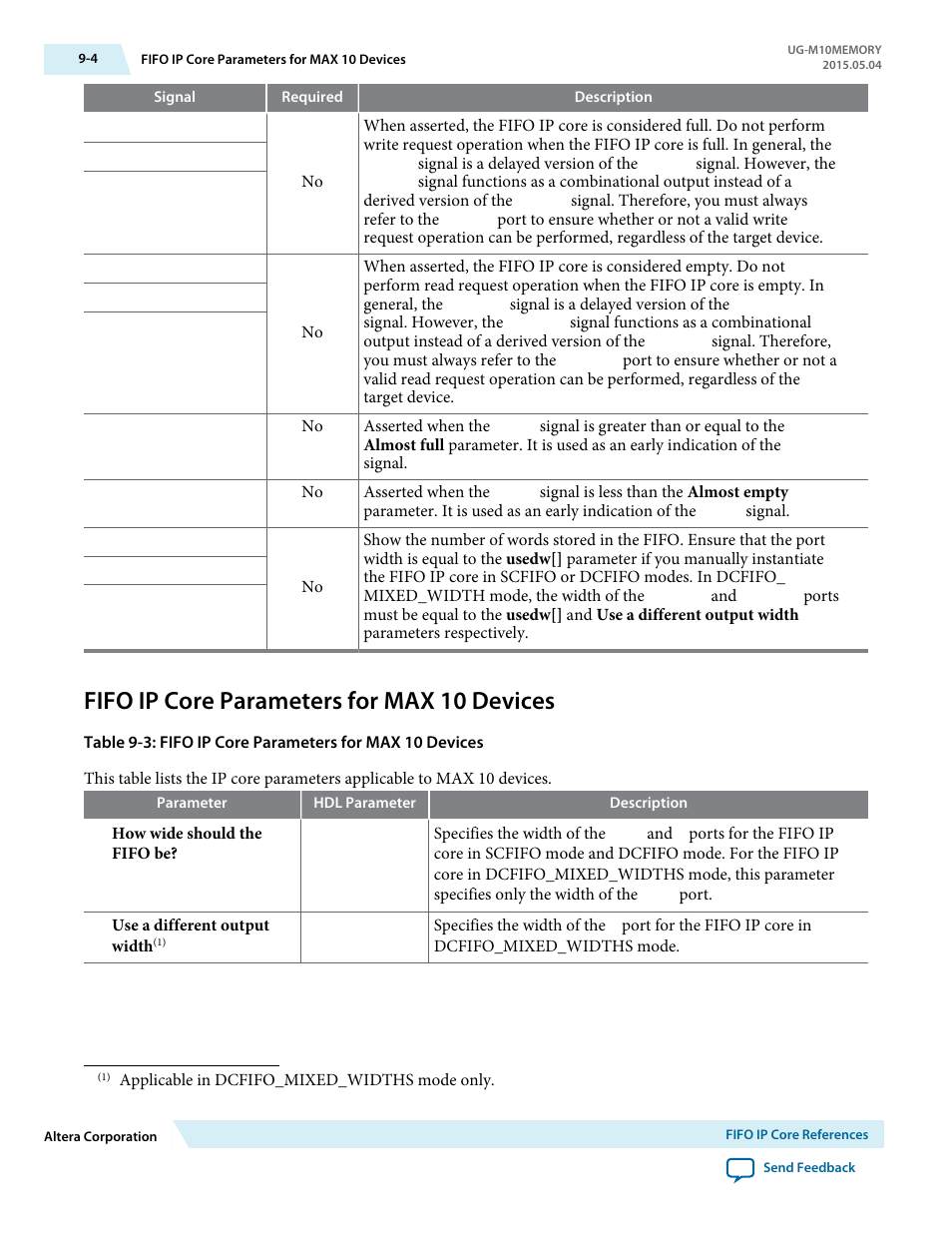 Fifo ip core parameters for max 10 devices, Fifo ip core parameters for max 10 devices -4 | Altera MAX 10 Embedded Memory User Manual | Page 65 / 71