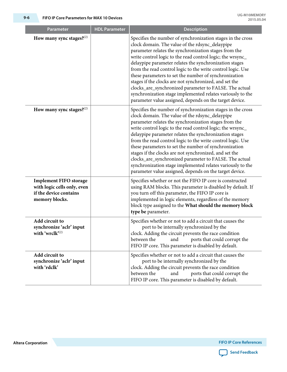 Altera MAX 10 Embedded Memory User Manual | Page 67 / 71
