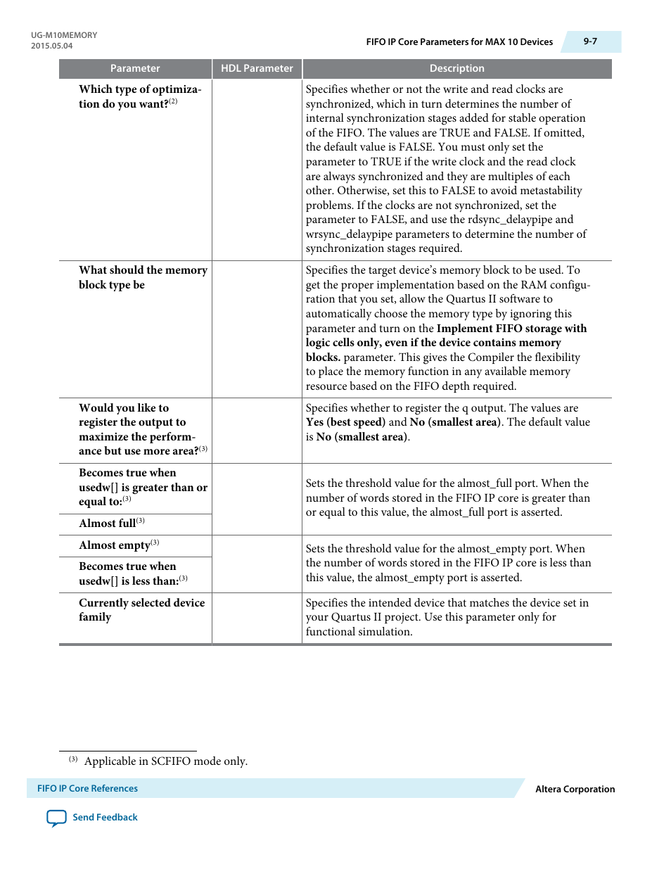 Altera MAX 10 Embedded Memory User Manual | Page 68 / 71