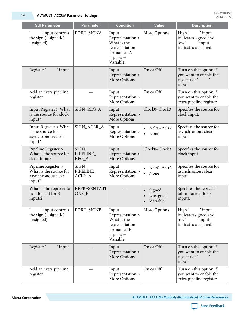 Altera MAX 10 Embedded Multipliers User Manual | Page 17 / 37