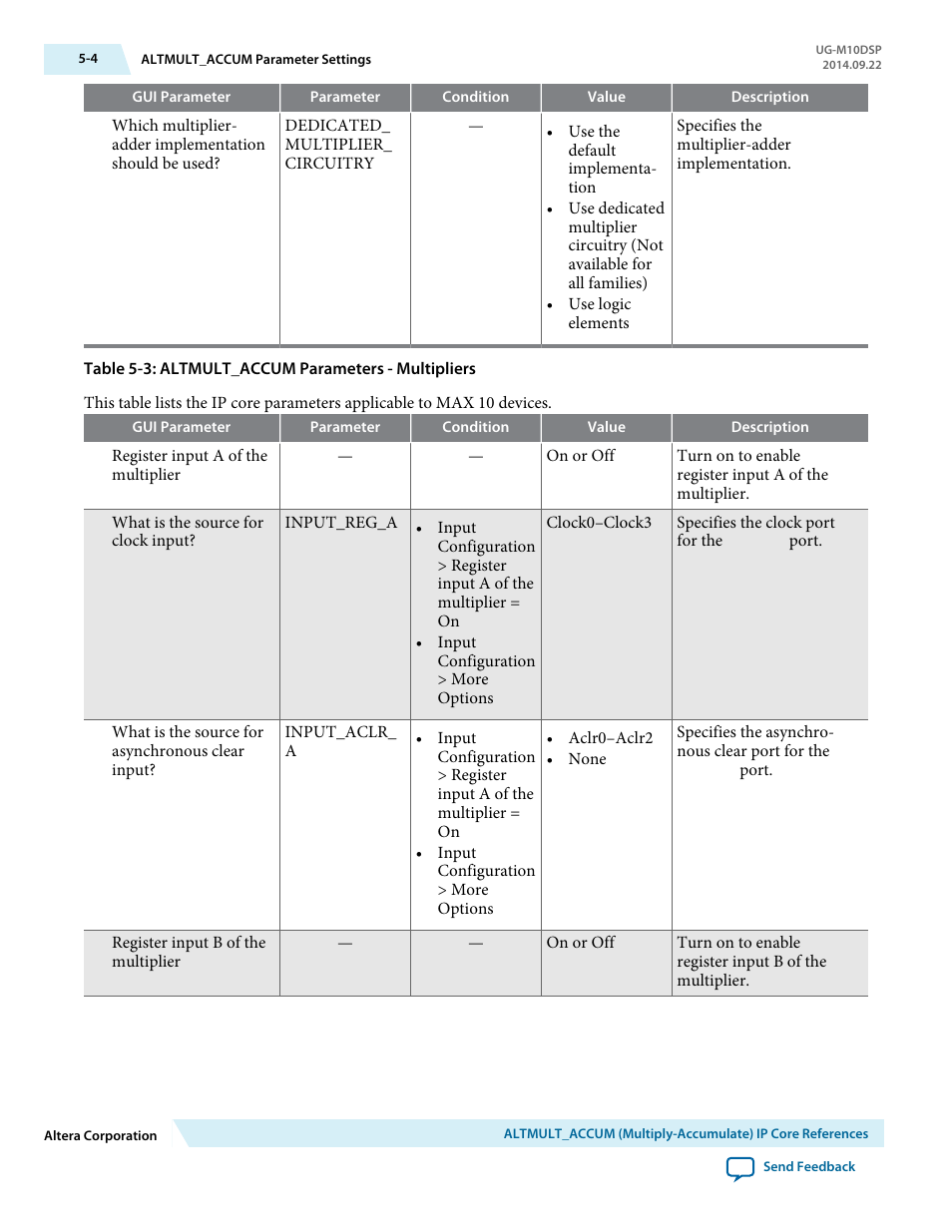 Altera MAX 10 Embedded Multipliers User Manual | Page 19 / 37