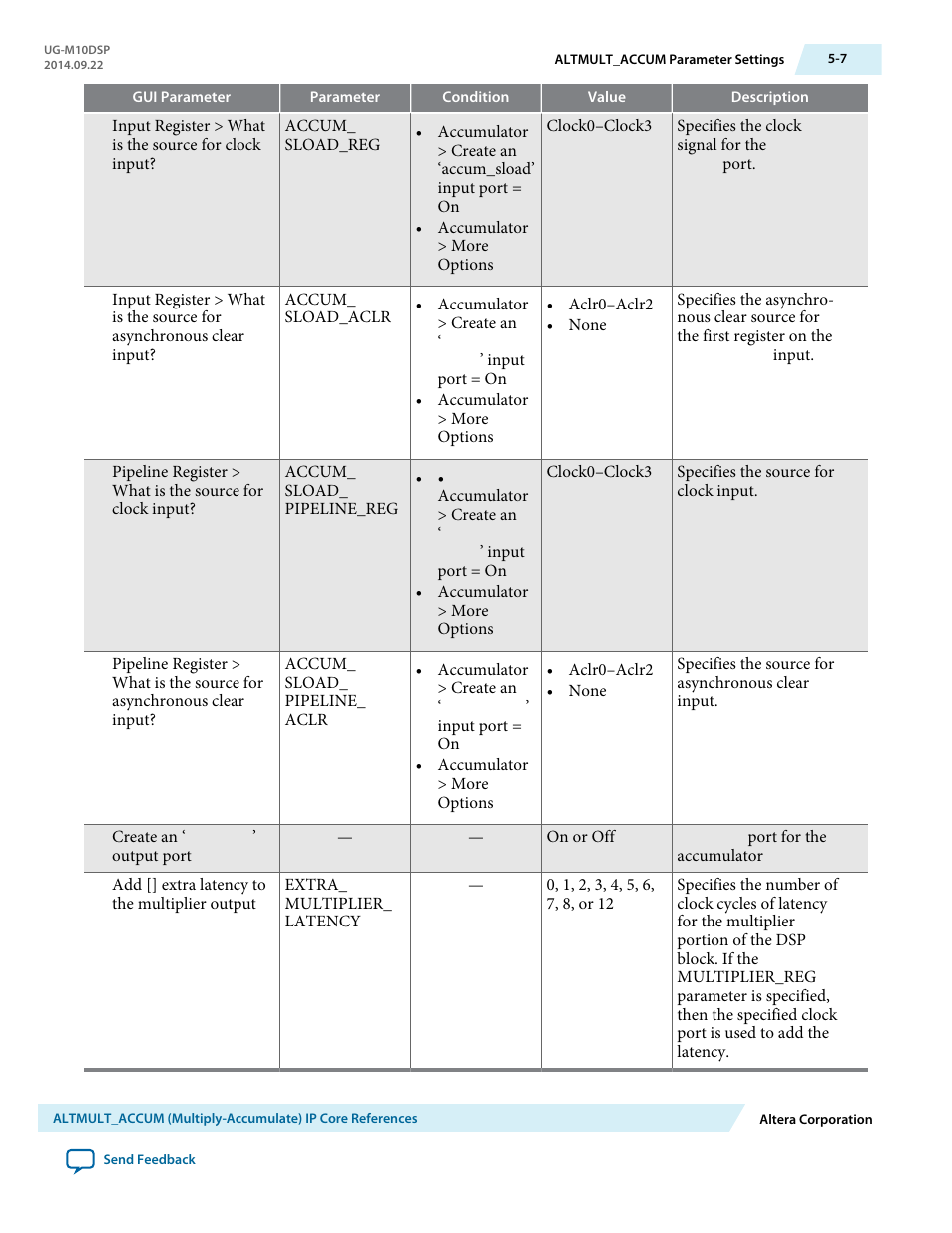 Altera MAX 10 Embedded Multipliers User Manual | Page 22 / 37
