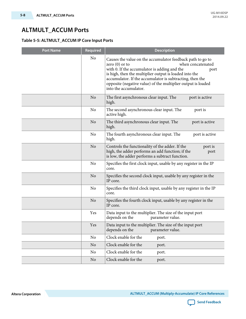 Altmult_accum ports, Altmult_accum ports -8 | Altera MAX 10 Embedded Multipliers User Manual | Page 23 / 37