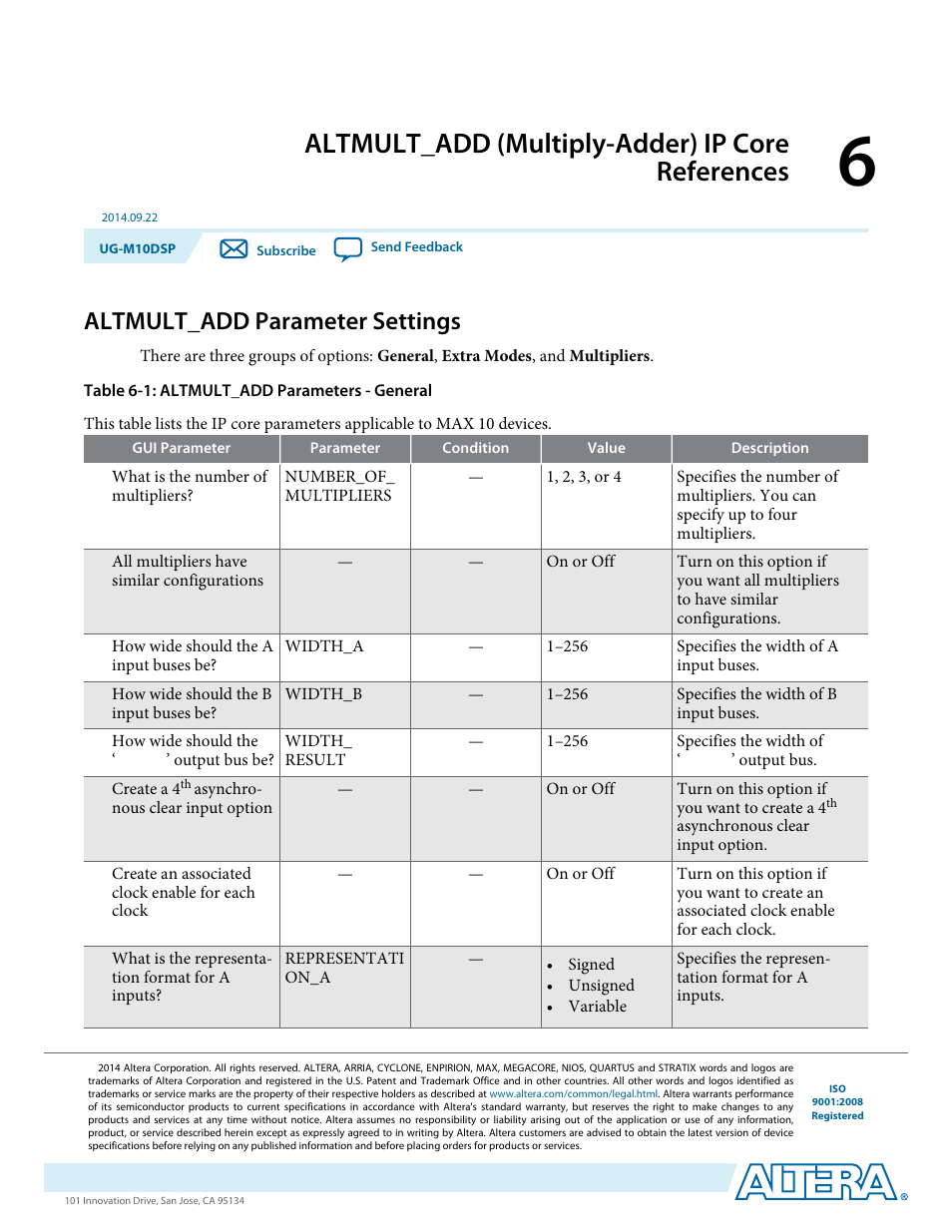 Altmult_add (multiply-adder) ip core references, Altmult_add parameter settings, Altmult_add (multiply-adder) ip core references -1 | Altmult_add parameter settings -1 | Altera MAX 10 Embedded Multipliers User Manual | Page 25 / 37