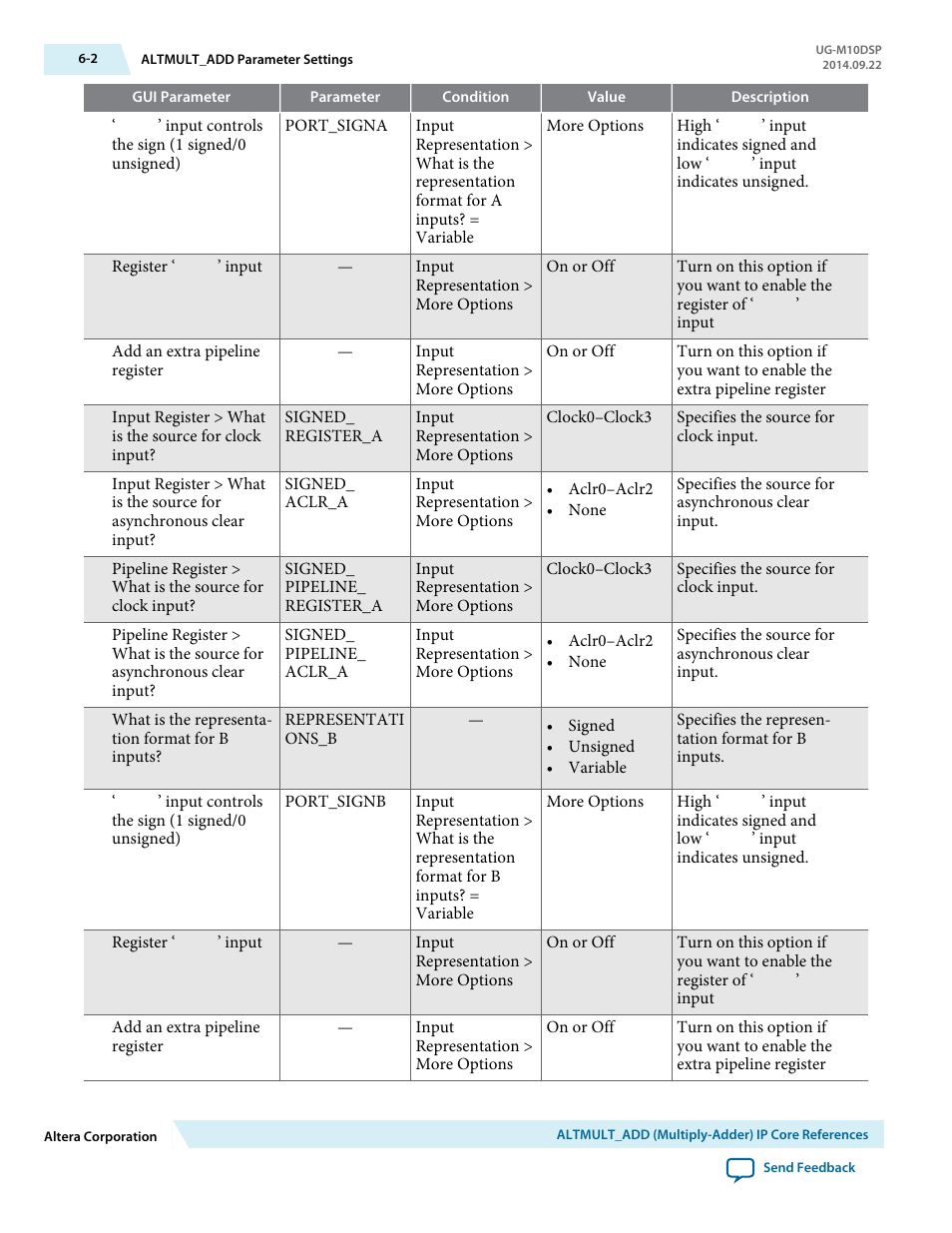 Altera MAX 10 Embedded Multipliers User Manual | Page 26 / 37