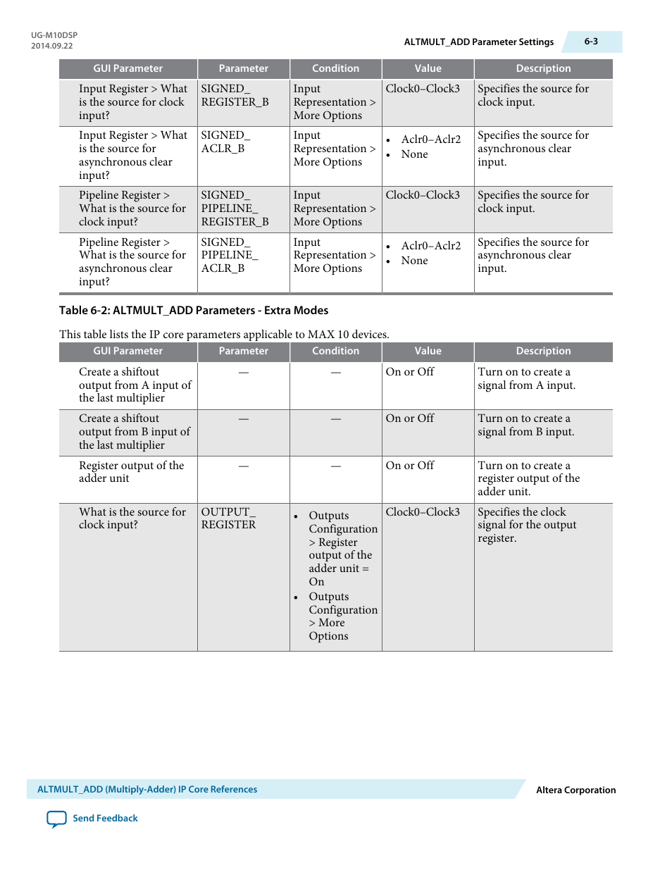Altera MAX 10 Embedded Multipliers User Manual | Page 27 / 37