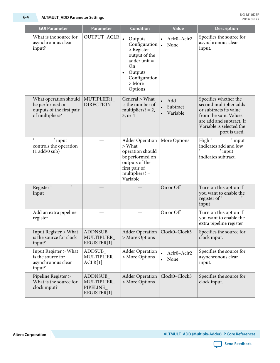 Altera MAX 10 Embedded Multipliers User Manual | Page 28 / 37