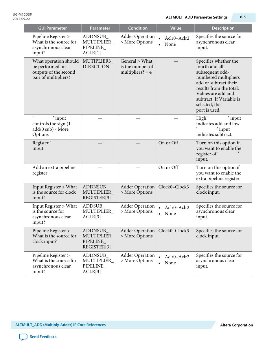 Altera MAX 10 Embedded Multipliers User Manual | Page 29 / 37