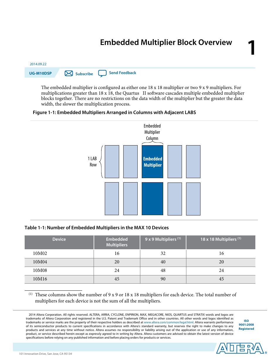 Embedded multiplier block overview, Embedded multiplier block overview -1 | Altera MAX 10 Embedded Multipliers User Manual | Page 3 / 37