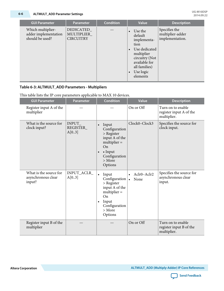 Altera MAX 10 Embedded Multipliers User Manual | Page 30 / 37