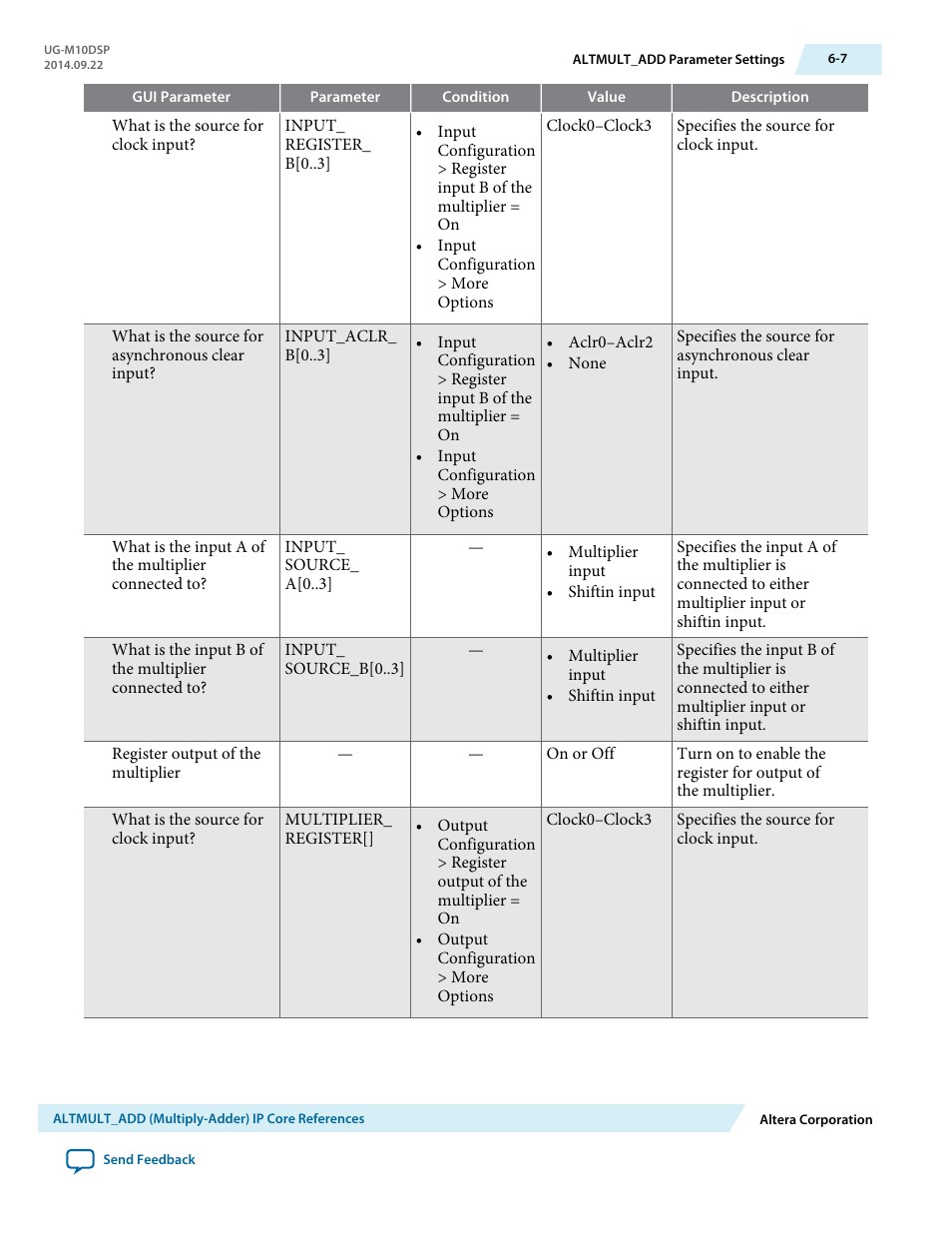 Altera MAX 10 Embedded Multipliers User Manual | Page 31 / 37