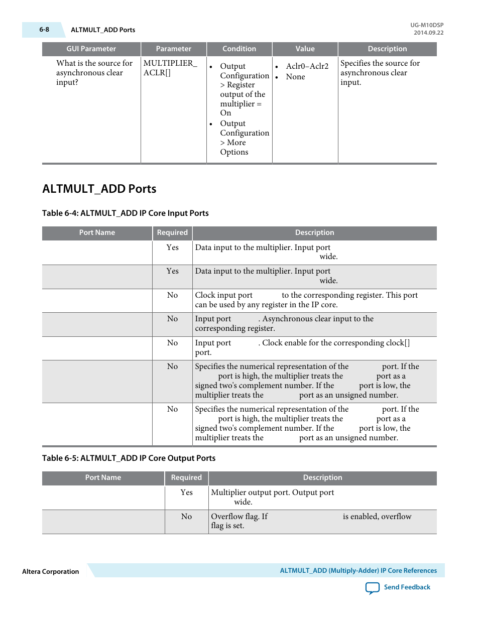 Altmult_add ports, Altmult_add ports -8 | Altera MAX 10 Embedded Multipliers User Manual | Page 32 / 37