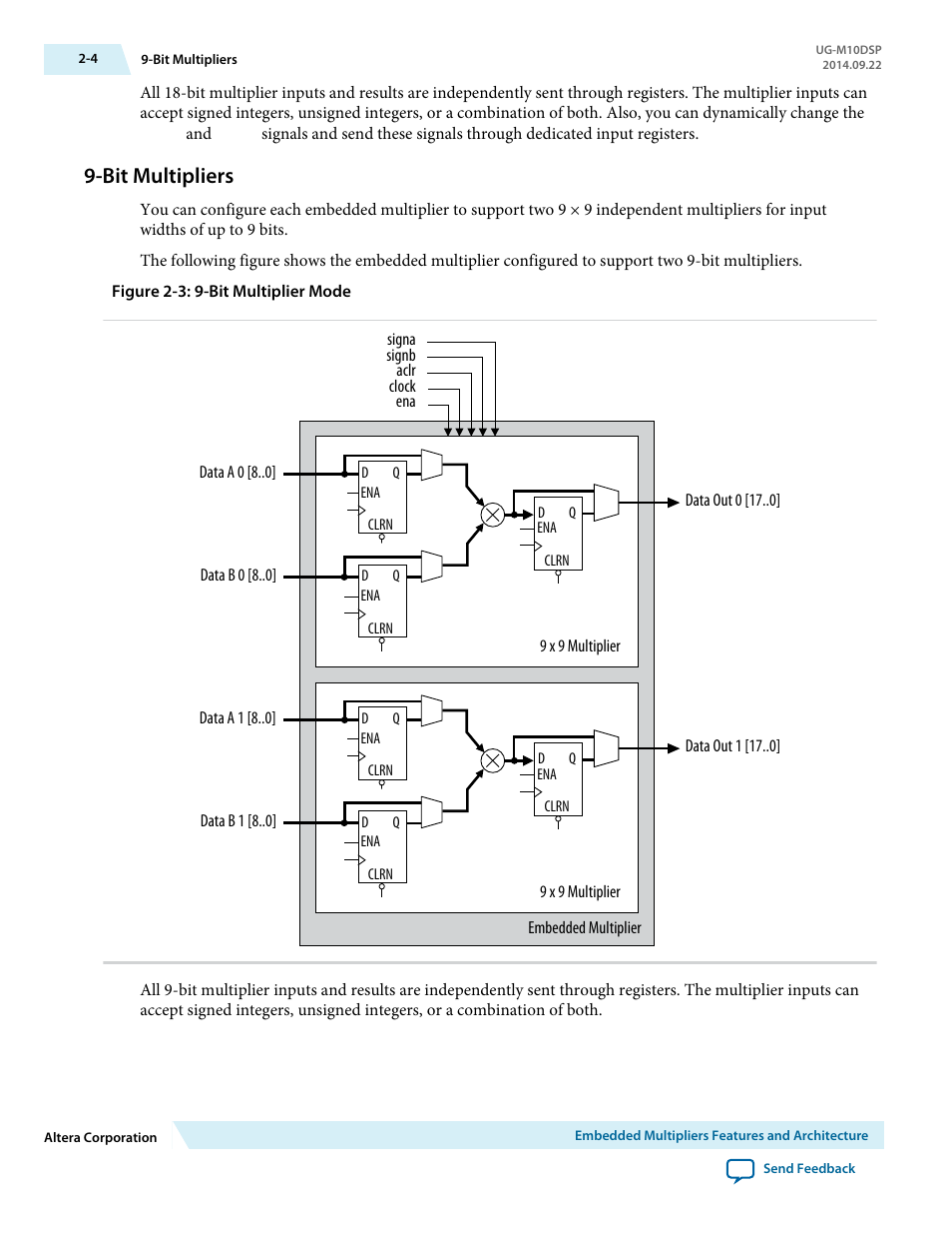 Bit multipliers, Bit multipliers -4 | Altera MAX 10 Embedded Multipliers User Manual | Page 8 / 37