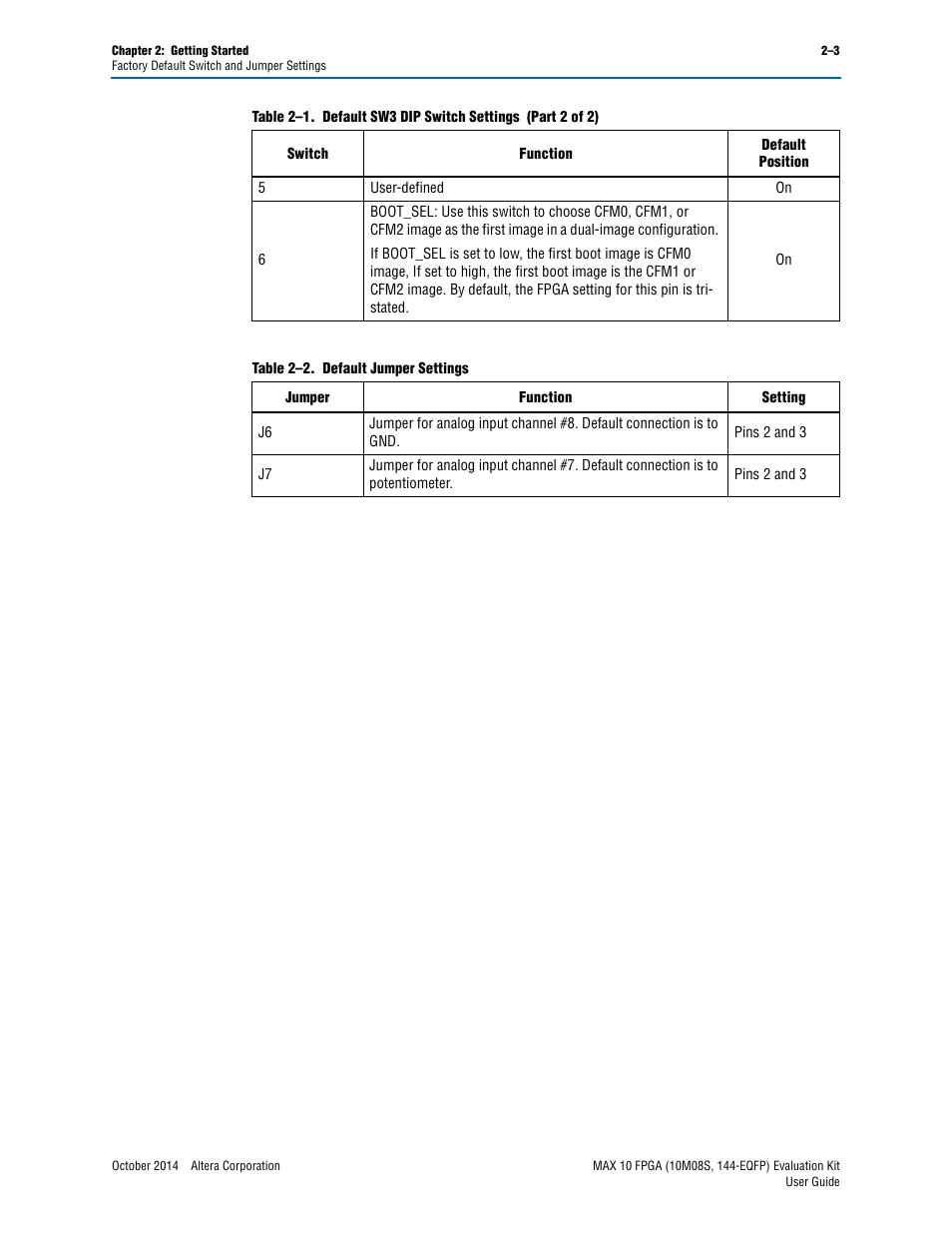 Altera MAX 10 FPGA User Manual | Page 11 / 26