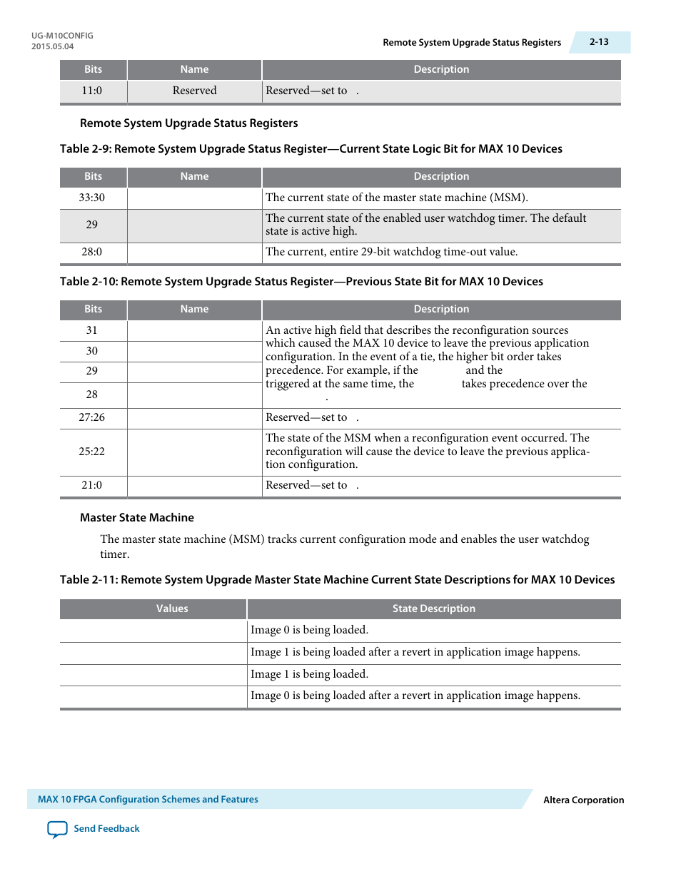 Remote system upgrade status registers, Master state machine | Altera MAX 10 FPGA User Manual | Page 17 / 56