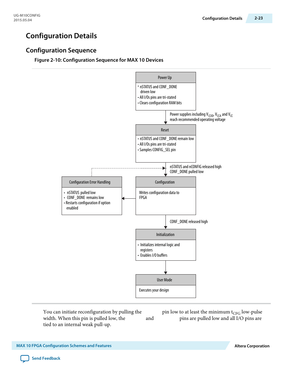 Configuration details, Configuration sequence, Configuration details -23 | Configuration sequence -23 | Altera MAX 10 FPGA User Manual | Page 27 / 56