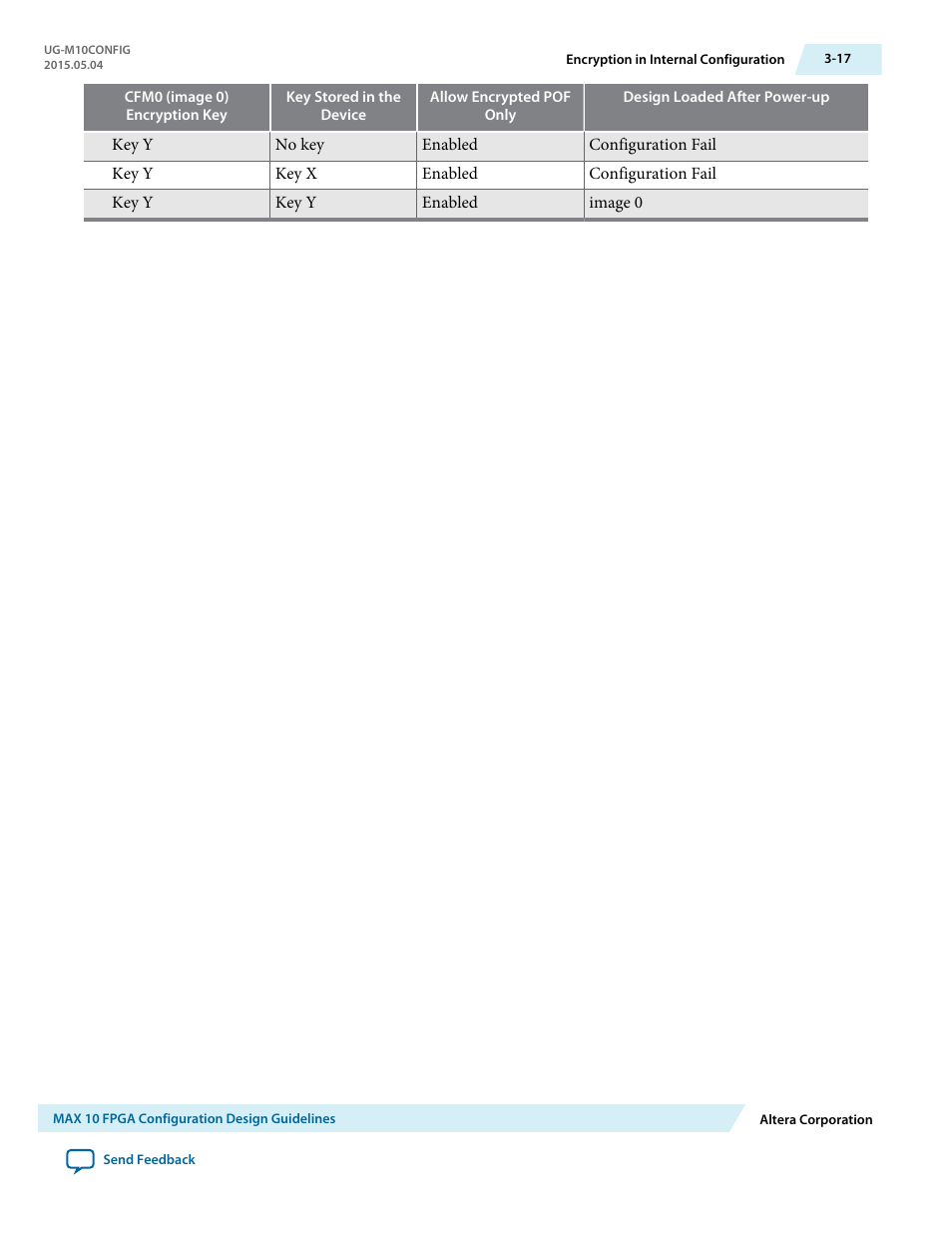 Altera MAX 10 FPGA User Manual | Page 47 / 56