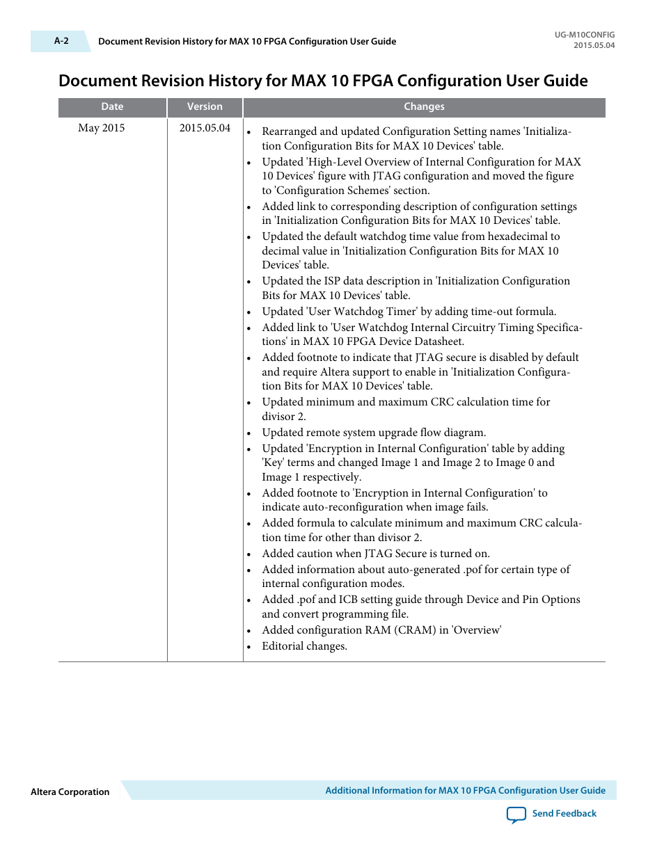 Altera MAX 10 FPGA User Manual | Page 55 / 56
