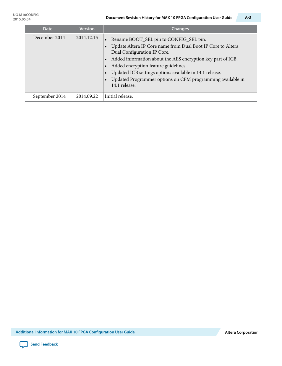 Altera MAX 10 FPGA User Manual | Page 56 / 56
