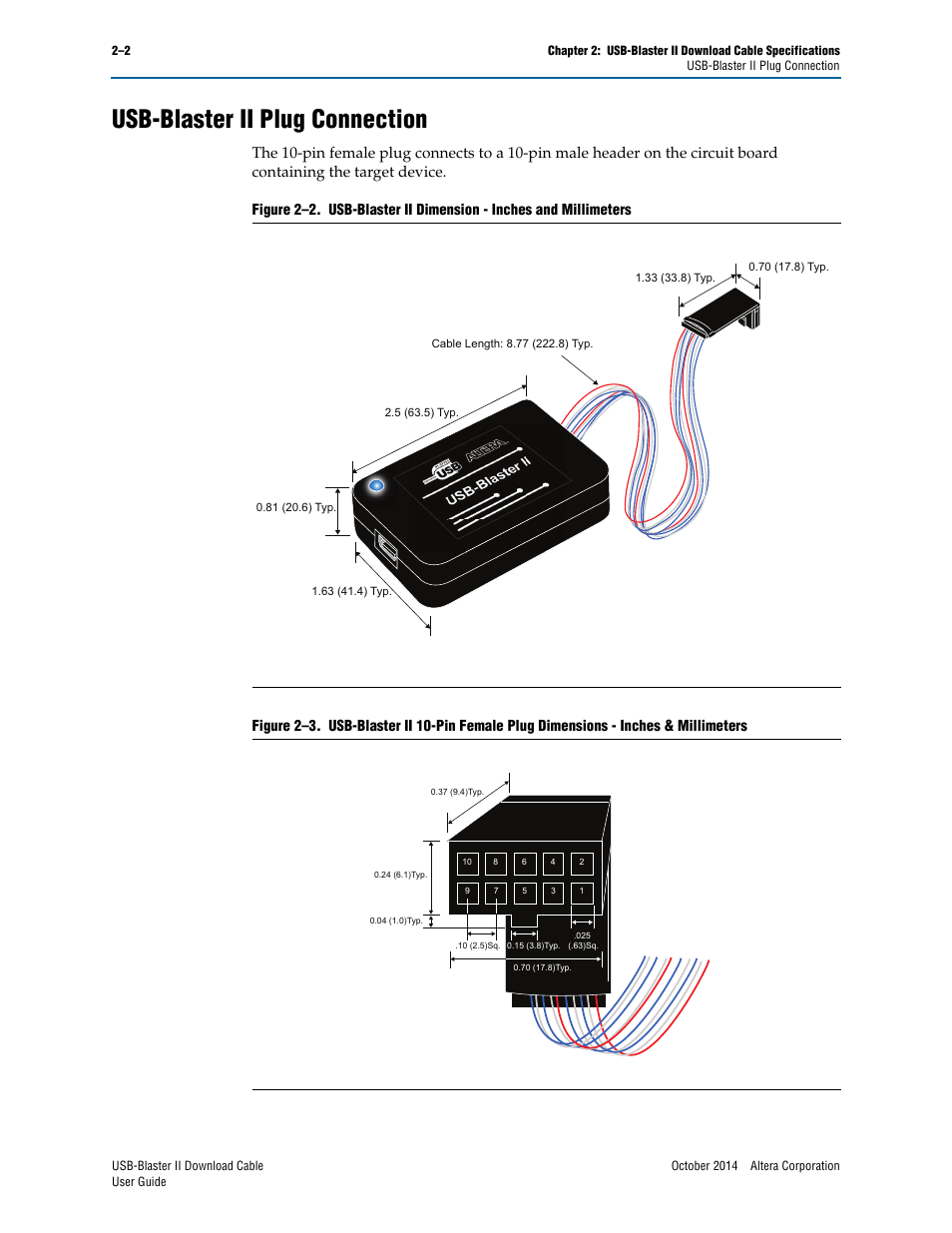 Usb-blaster ii plug connection, Usb-blaster ii plug connection –2 | Altera USB-Blaster II User Manual | Page 12 / 22