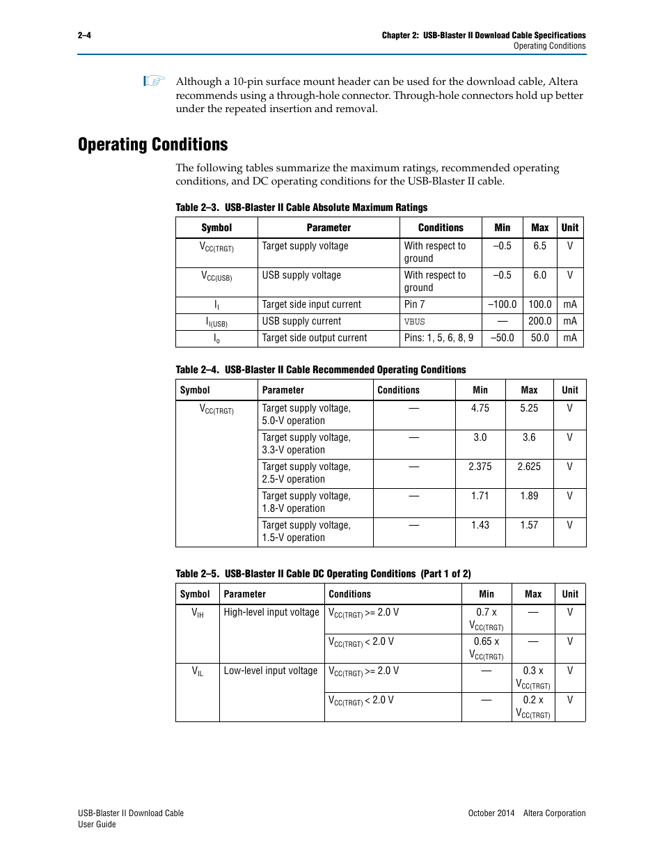 Operating conditions, Operating conditions –4 | Altera USB-Blaster II User Manual | Page 14 / 22