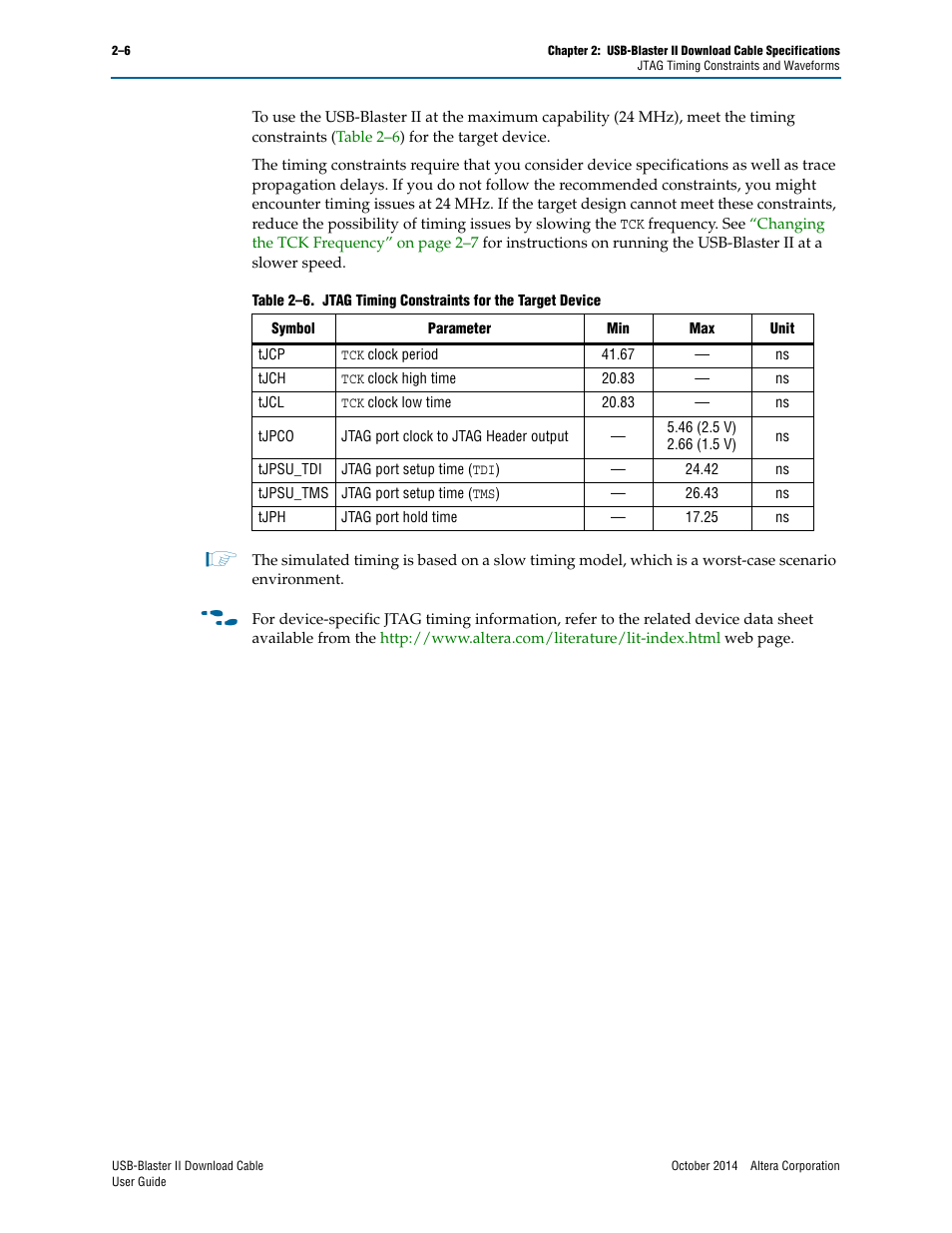 Altera USB-Blaster II User Manual | Page 16 / 22