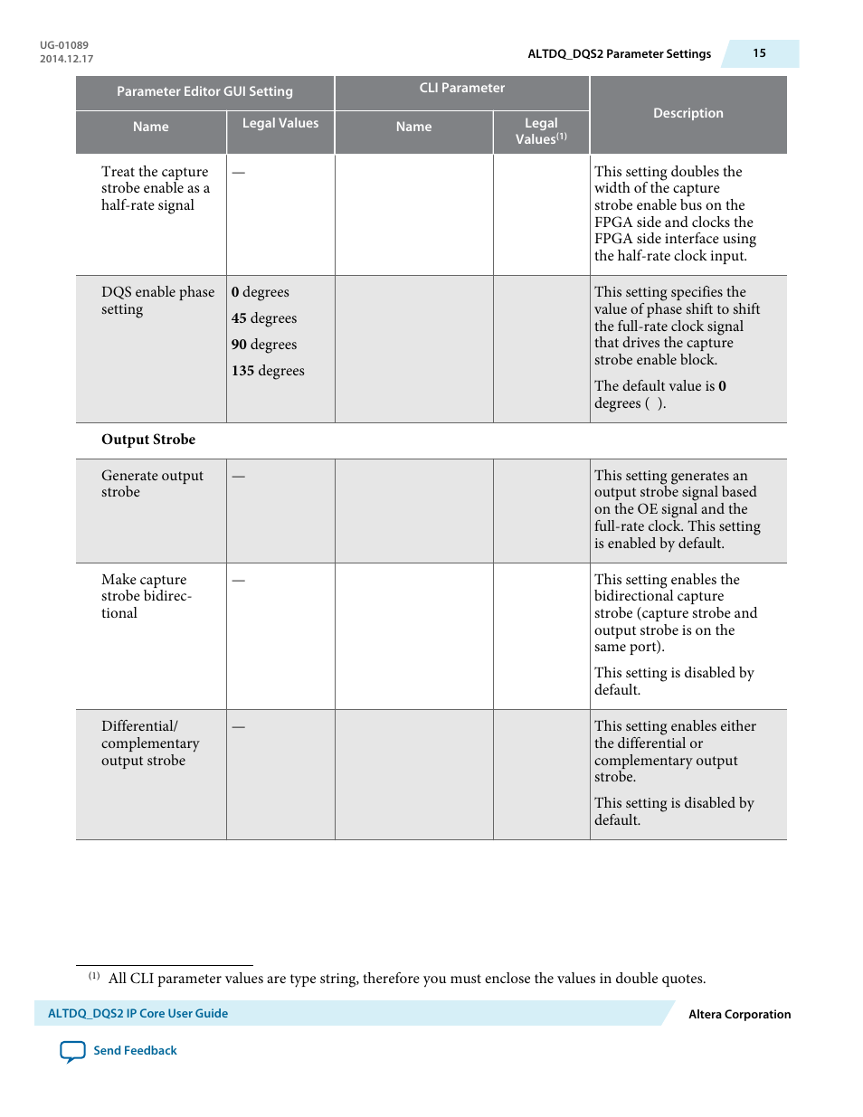 Altera ALTDQ_DQS2 User Manual | Page 15 / 100