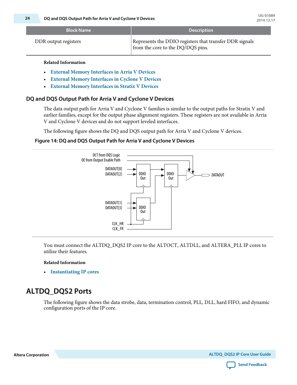 Altdq_dqs2 ports | Altera ALTDQ_DQS2 User Manual | Page 24 / 100