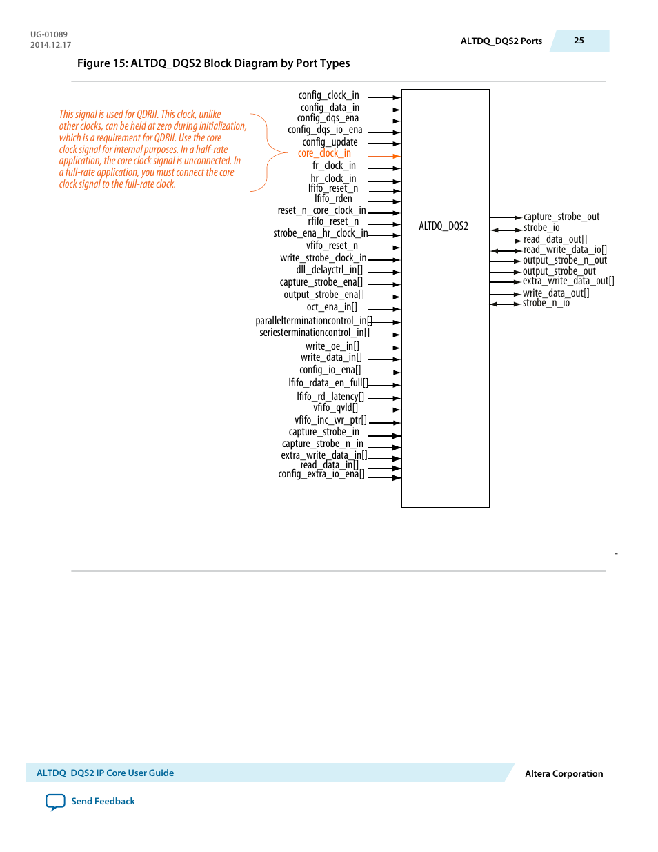 Altera ALTDQ_DQS2 User Manual | Page 25 / 100