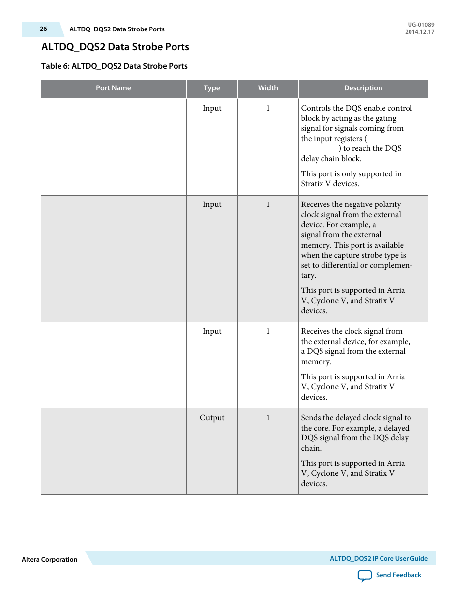 Altdq_dqs2 data strobe ports | Altera ALTDQ_DQS2 User Manual | Page 26 / 100