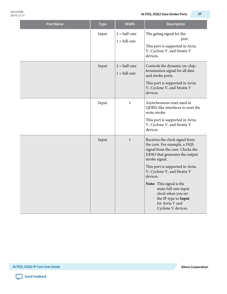 Altera ALTDQ_DQS2 User Manual | Page 27 / 100