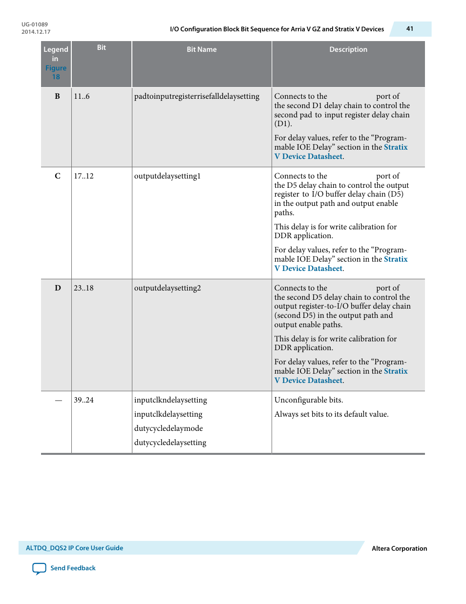 Altera ALTDQ_DQS2 User Manual | Page 41 / 100