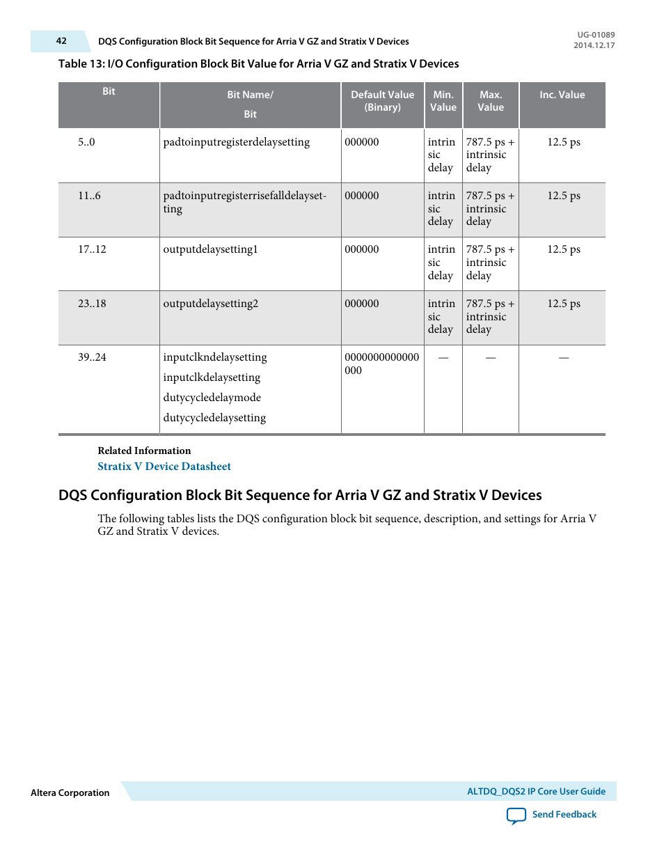 Refer to, Dqs configura, Tion block bit sequence | For arria v gz and, Stratix v devices | Altera ALTDQ_DQS2 User Manual | Page 42 / 100