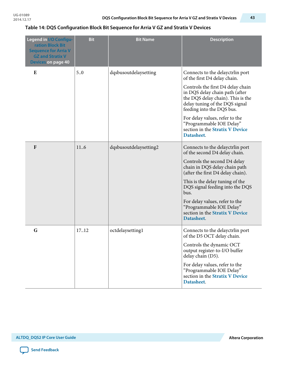 Altera ALTDQ_DQS2 User Manual | Page 43 / 100