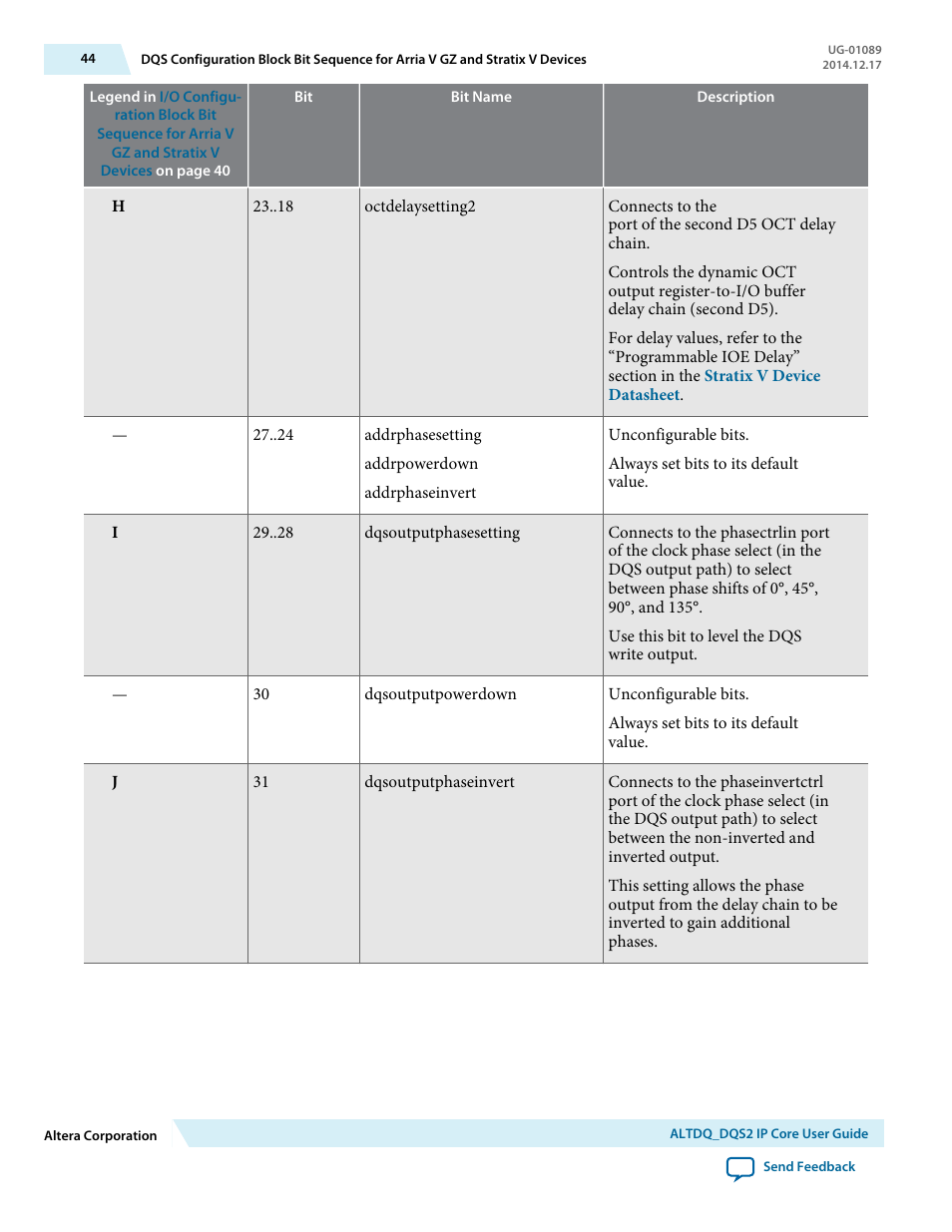 Altera ALTDQ_DQS2 User Manual | Page 44 / 100
