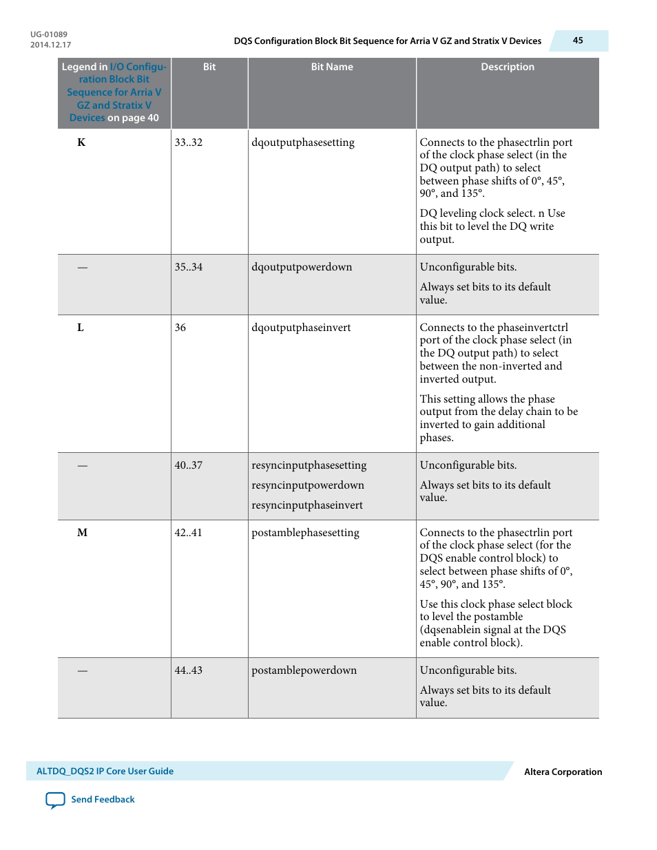 Altera ALTDQ_DQS2 User Manual | Page 45 / 100