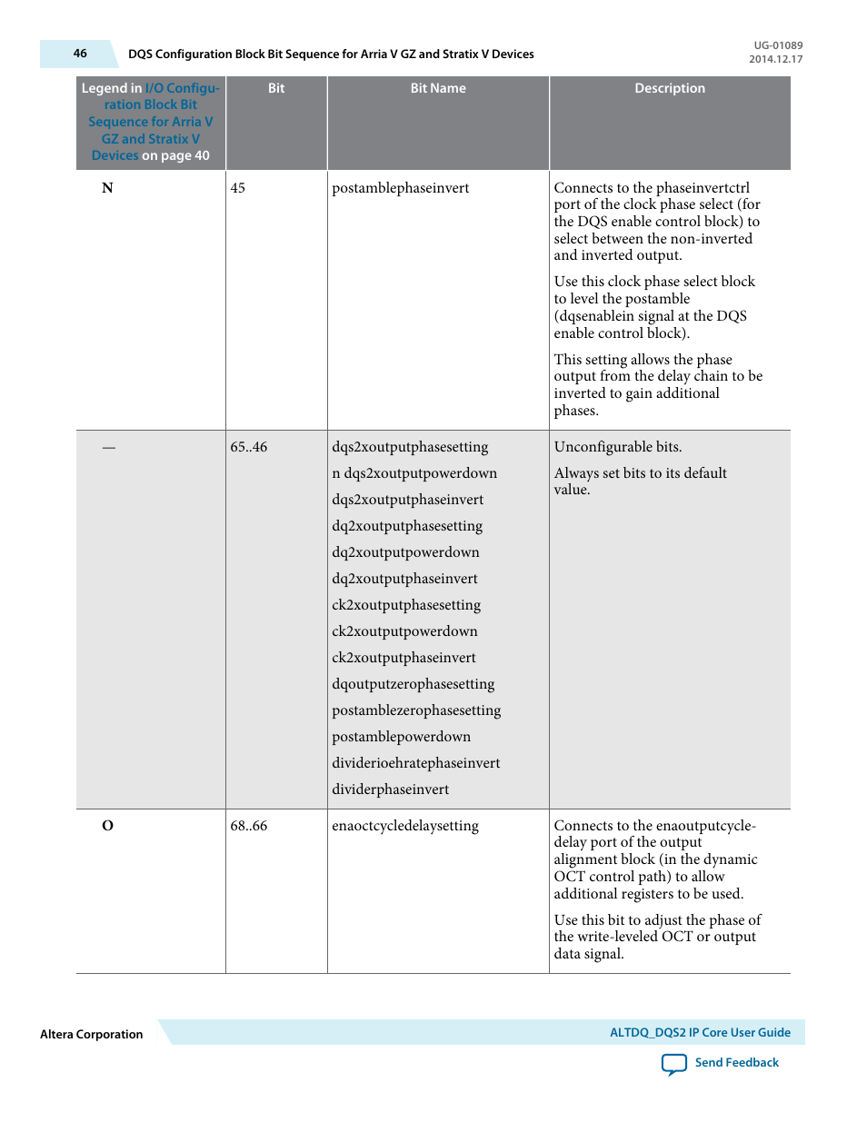 Altera ALTDQ_DQS2 User Manual | Page 46 / 100