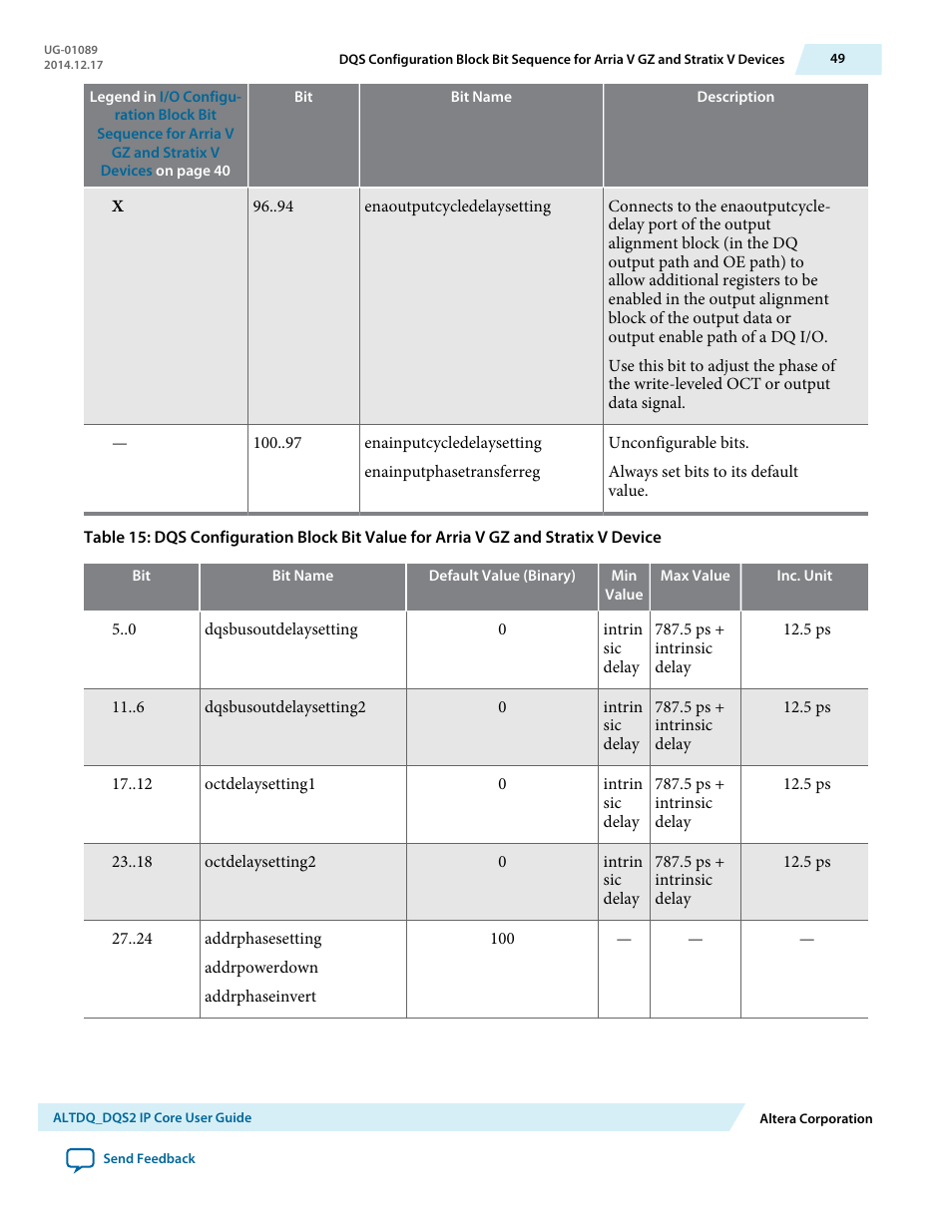 Altera ALTDQ_DQS2 User Manual | Page 49 / 100