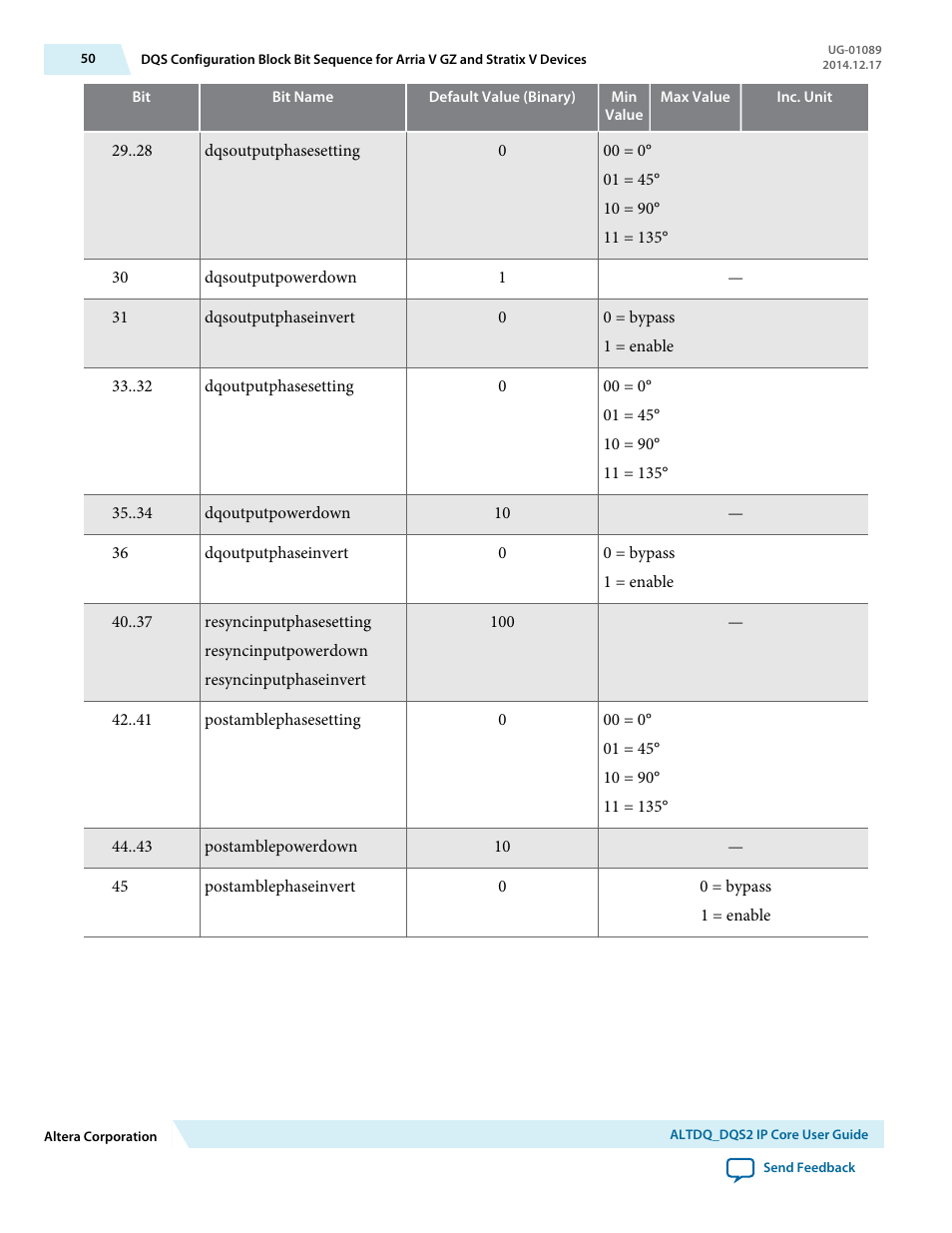 Altera ALTDQ_DQS2 User Manual | Page 50 / 100