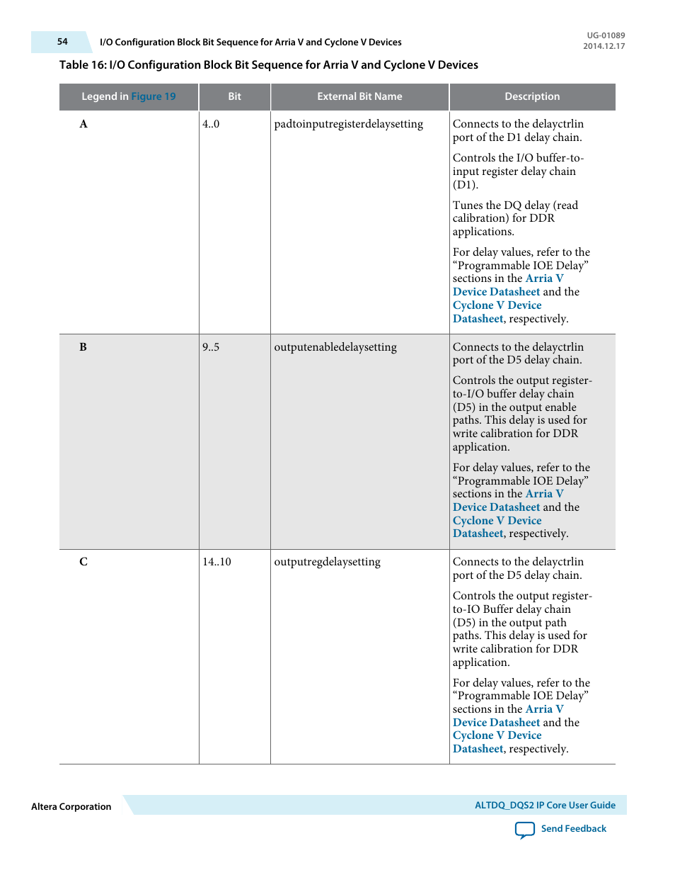 Altera ALTDQ_DQS2 User Manual | Page 54 / 100