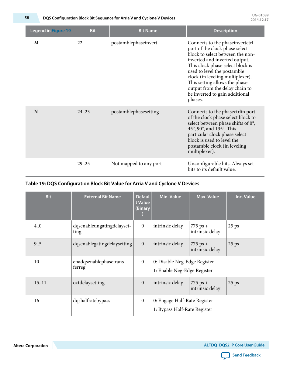 Altera ALTDQ_DQS2 User Manual | Page 58 / 100