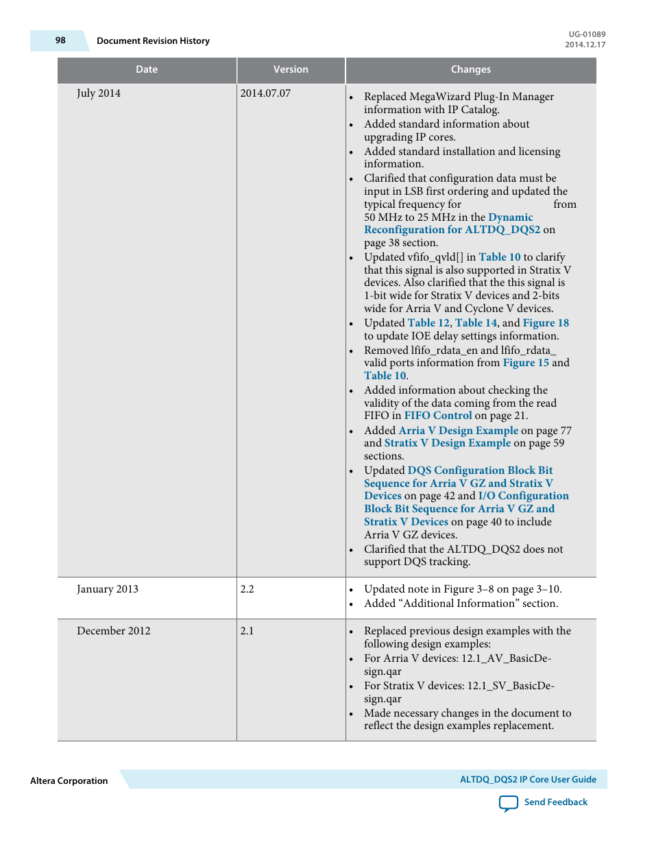Altera ALTDQ_DQS2 User Manual | Page 98 / 100