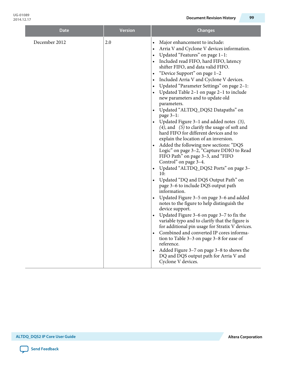 Altera ALTDQ_DQS2 User Manual | Page 99 / 100