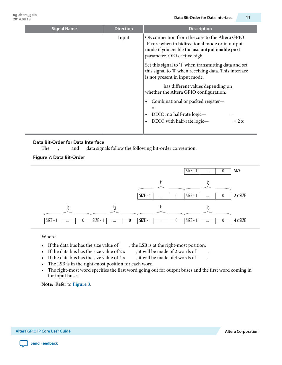 Data bit-order for data interface | Altera GPIO User Manual | Page 11 / 22