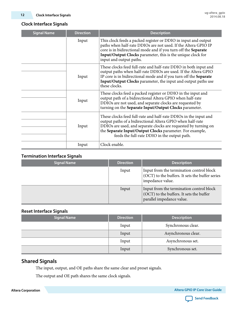 Clock interface signals, Termination interface signals, Reset interface signals | Shared signals | Altera GPIO User Manual | Page 12 / 22