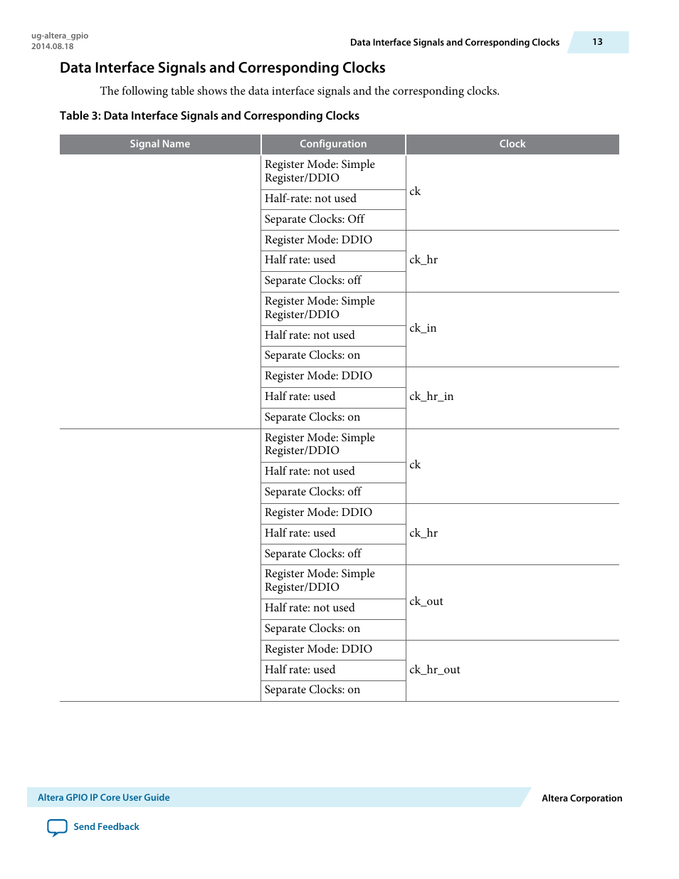 Data interface signals and corresponding clocks | Altera GPIO User Manual | Page 13 / 22